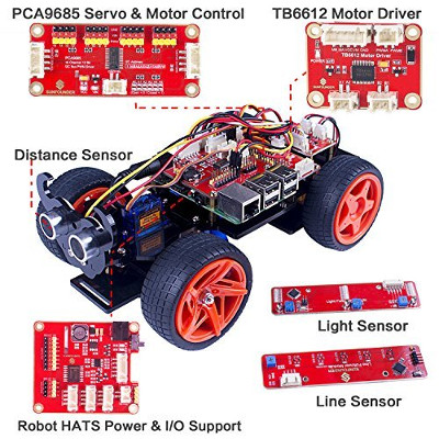 SunFounder Raspberry Pi Smart Robot Car Kit - PiCar-S